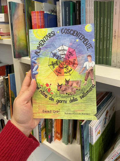 Alimentarsi coscientemente, Emma Graf